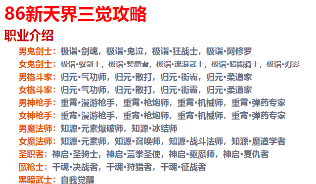 86新三界全套，去广告了,商业开服端-逸云源码网 - 手游源码丨端游源码丨页游源码丨服务端丨架设教程丨GM交流丨战神引擎丨手游传奇