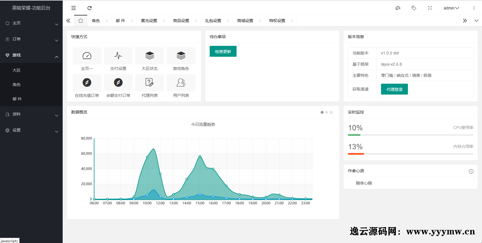 图片[30]-【黑暗荣耀阿拉德】横版闯关手游Linux服务端+前后端全套源码+管理后台+GM授权后台+安卓+架设教程-逸云源码网