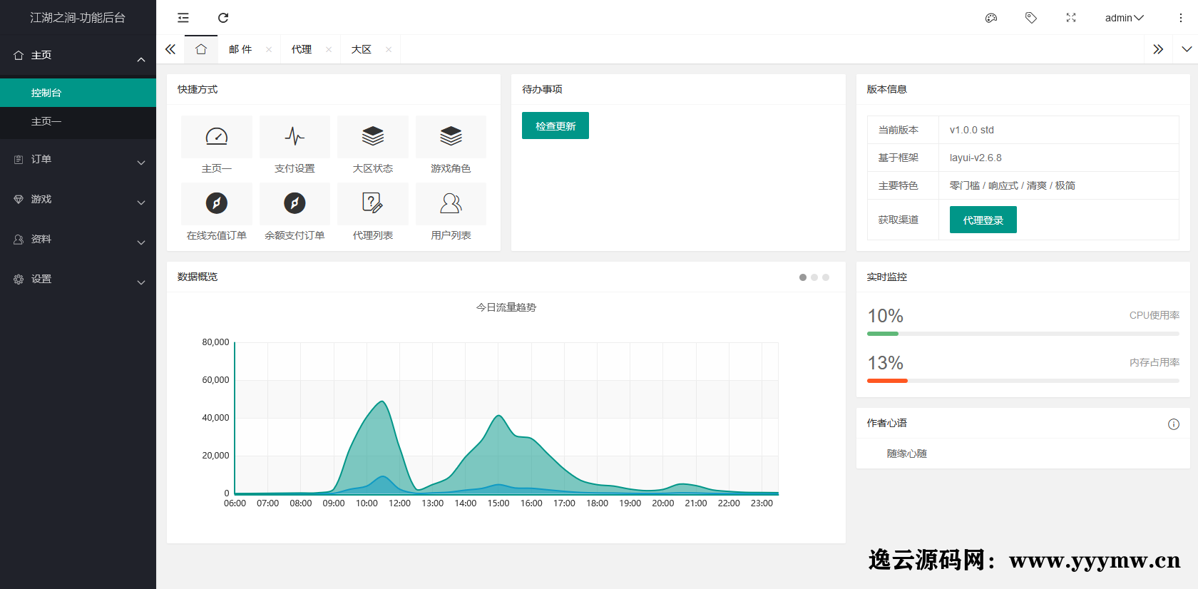 图片[27]-横版闯关手游【2D江湖之涧1.5阿拉德70级修复版】最新整理Linux手工服务端+源码+宣传图+管理后台+GM授权后台+安卓苹果双端+详细搭建教程-逸云源码网