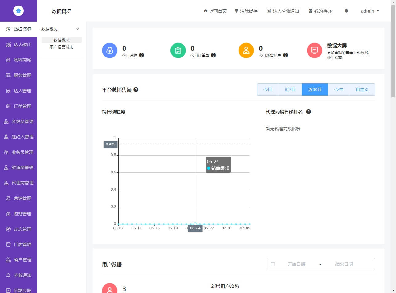 图片[7]-【最新版】陪玩系统、搭子组局、线下约玩、预约约玩助教系统-逸云源码网