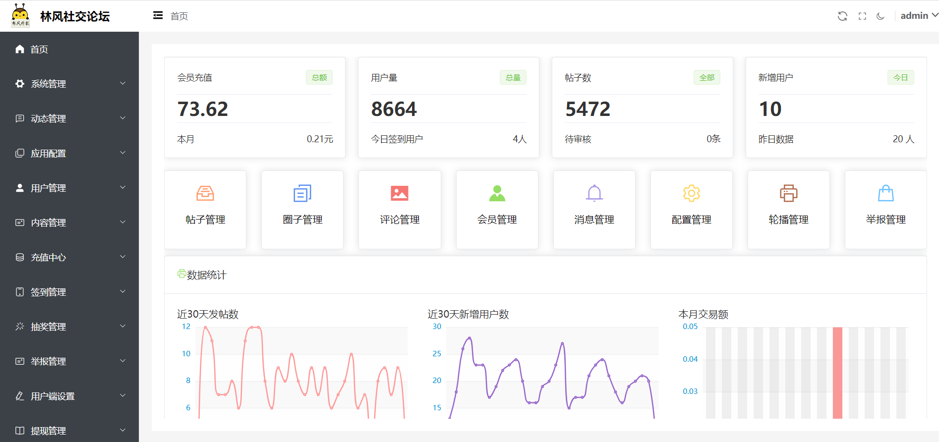 图片[4]-最新社交论坛交友发帖系统源码 前后端分离 H5、微信小程序、APP端-逸云源码网