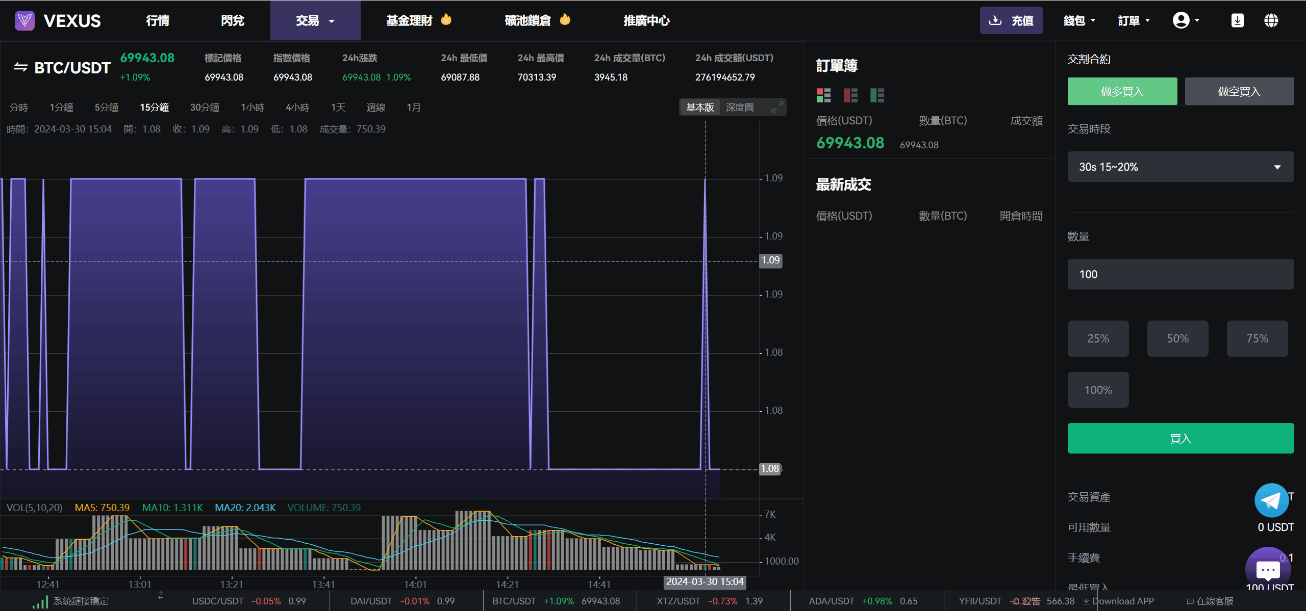 图片[8]-Vexus多语言虚拟货币交易所/java交易所源码/模拟账户+现货交易+永续合约+交割合约+基金理财+锁仓挖矿+质押贷款+闪兑-逸云源码网