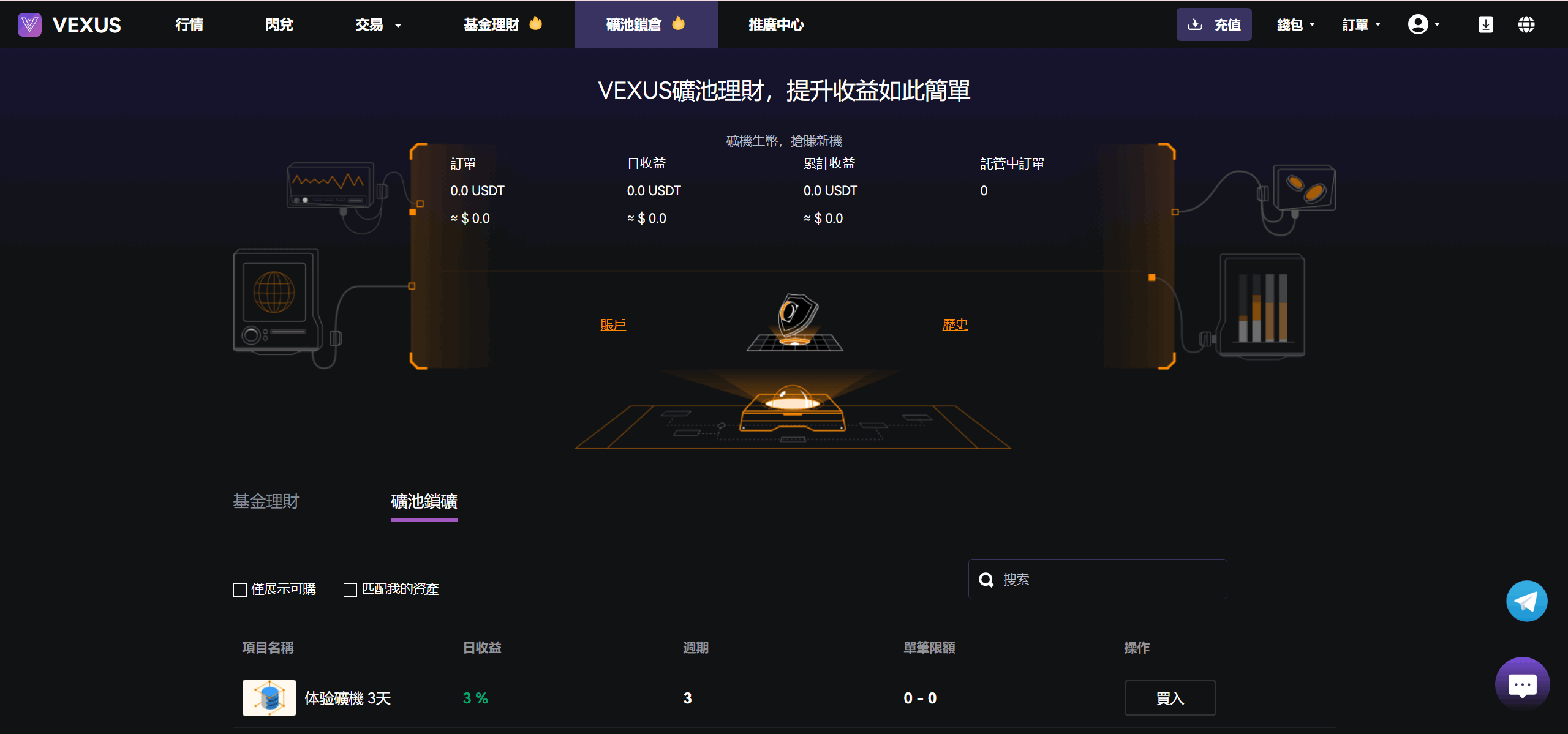 图片[7]-Vexus多语言虚拟货币交易所/java交易所源码/模拟账户+现货交易+永续合约+交割合约+基金理财+锁仓挖矿+质押贷款+闪兑-逸云源码网